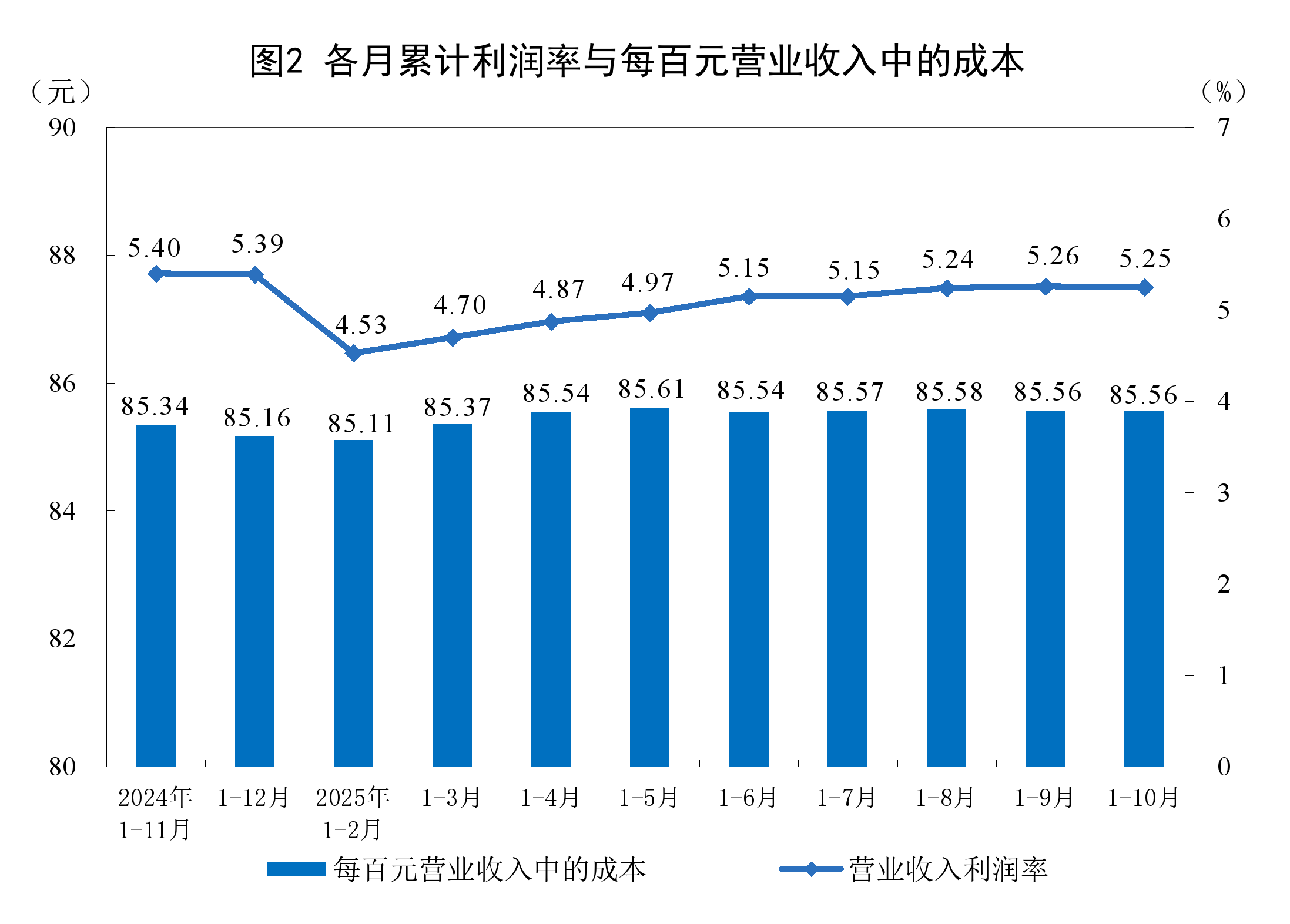 五家渠市成都企业企业价值增长(2021成都企业100强)
