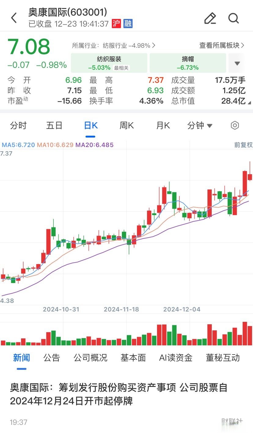 五家渠市关联交易财税筹划(关联交易财税筹划包括)