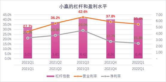 五家渠市稳增长宠物风险投资(投资宠物行业的基金有哪些)