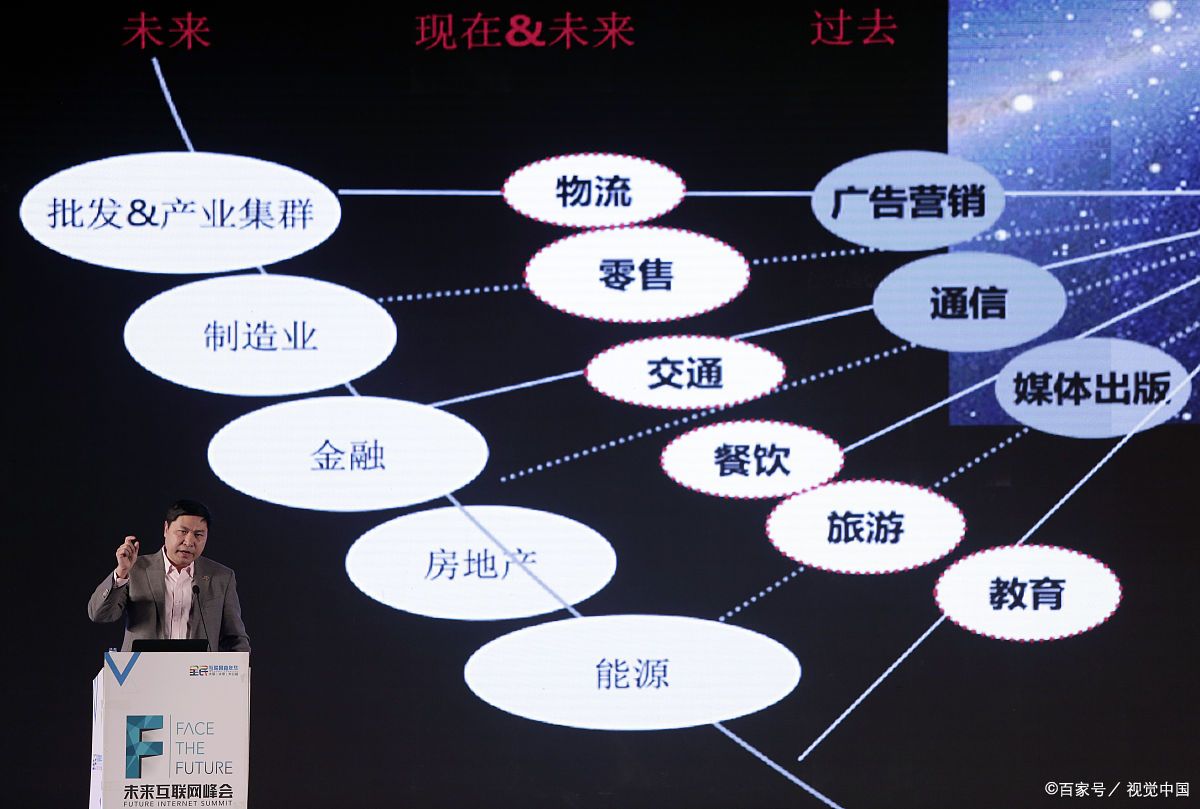五家渠市旗舰通讯商业模式升级(远古奇迹s6魔改商业端)
