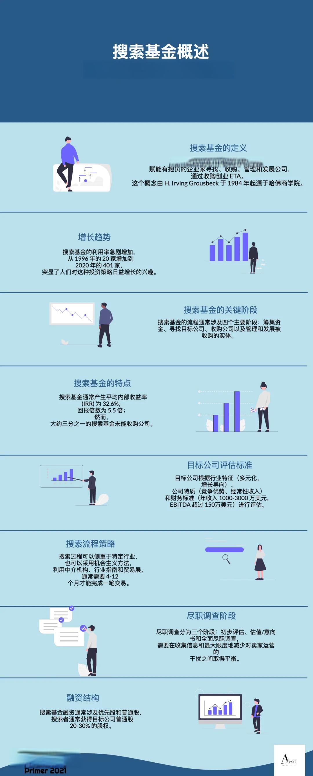 五家渠市高回报资金管理机构(高回报资金管理机构有哪些)