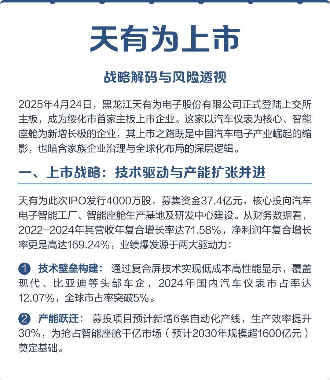 五家渠市主板上市风险规避(主板上市风险规避策略)