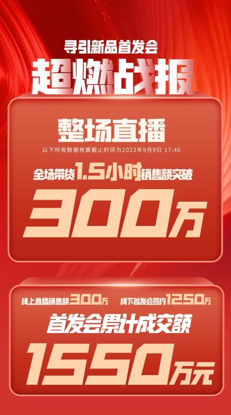 五家渠市透明消费品品牌升级(透明消费品品牌升级了吗)