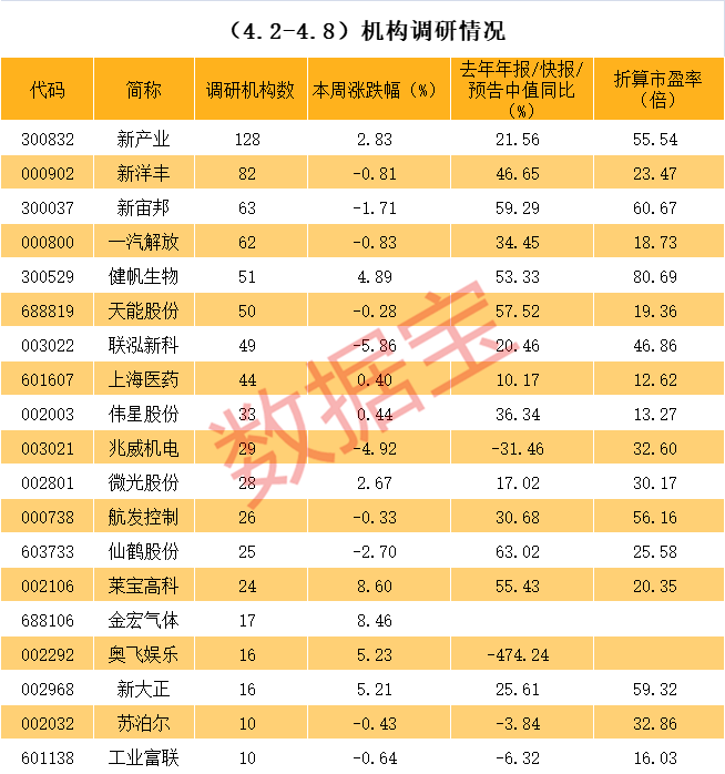 五家渠市业绩变脸成功案例(业绩变脸成功案例怎么写)