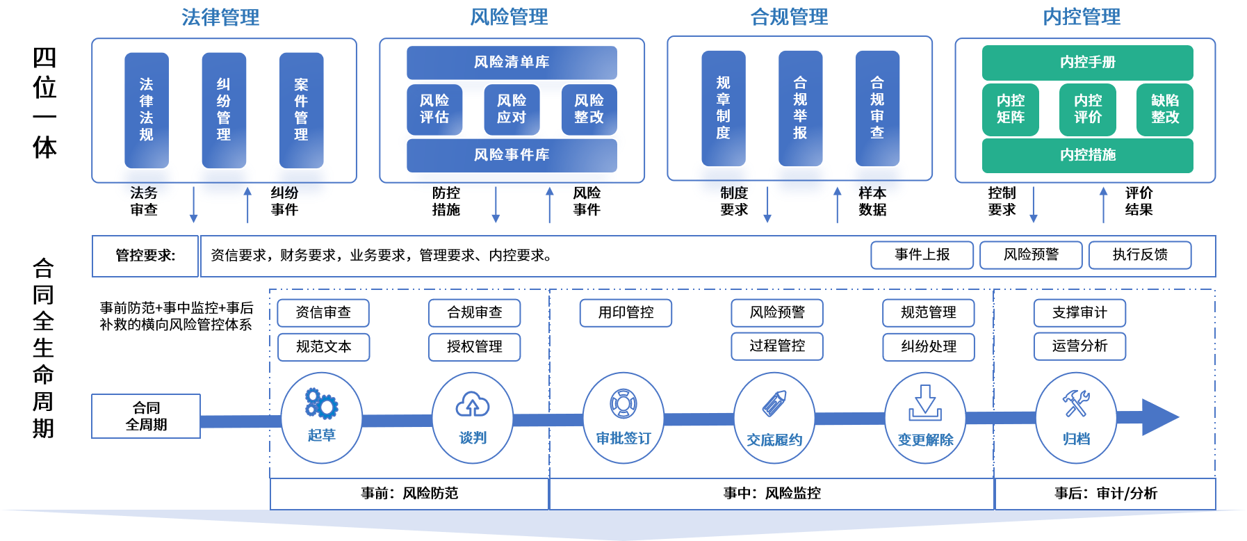 五家渠市零风险纺织内控体系(零风险纺织内控体系是什么)