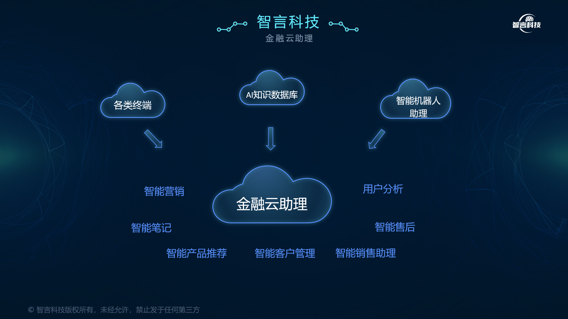 五家渠市管家式投融资服务(什么是管家式服务,极致的体验)