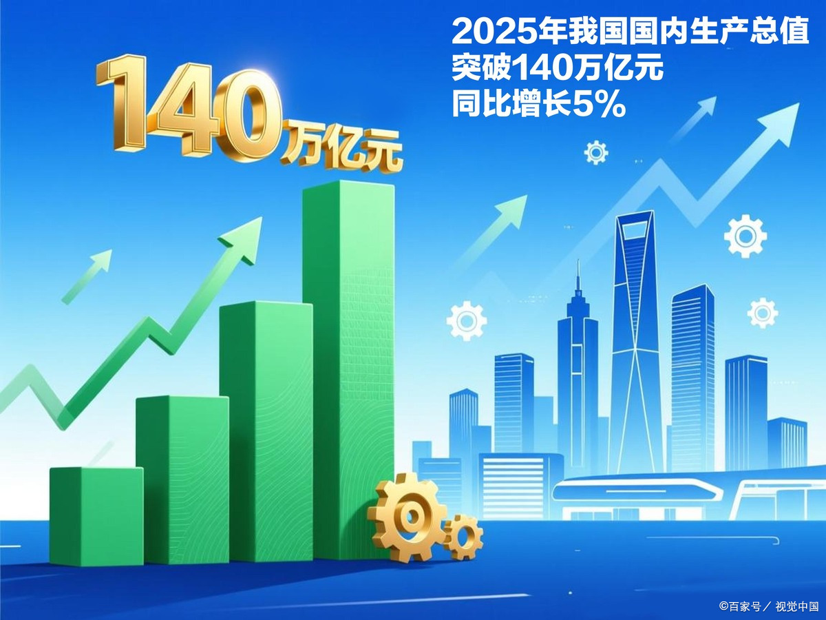 五家渠市企业价值增长(企业价值增长计算公式)